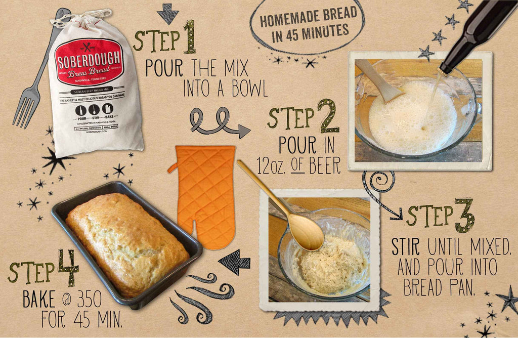 Texas Beer Bread - Rosemary