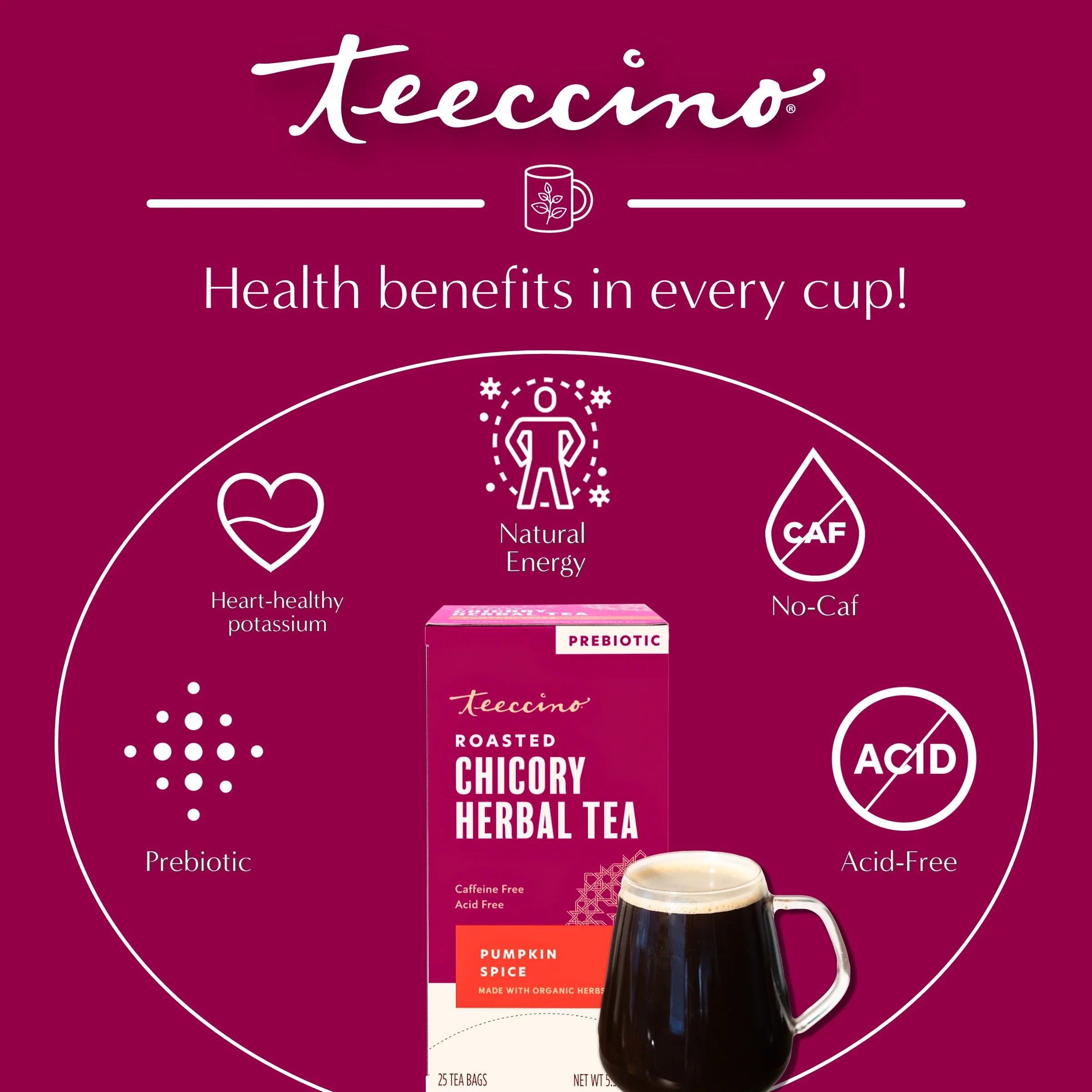 Pumpkin Spice Roasted Herbal Tea