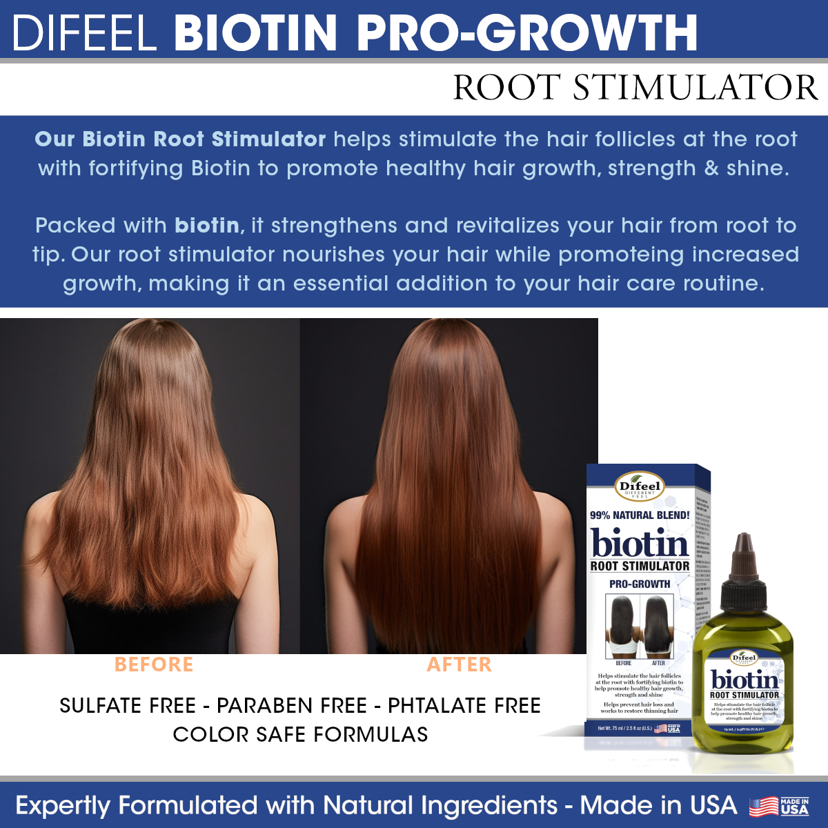 Difeel Biotin Pro-Growth Root Stimulator 75 ml