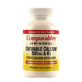 Windmill Vitamin B-2 50 Mg Tabletten