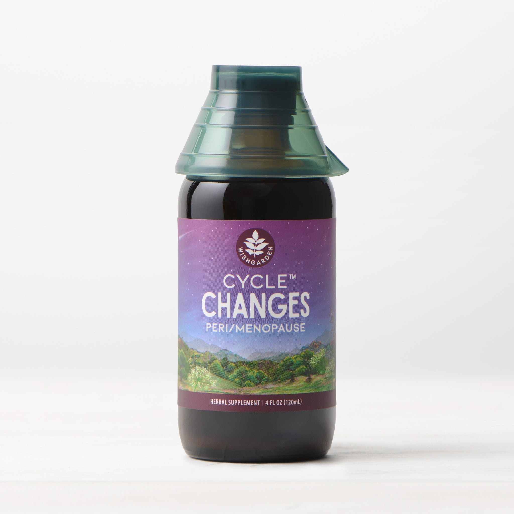 Cycle Changes, Peri/Menopause