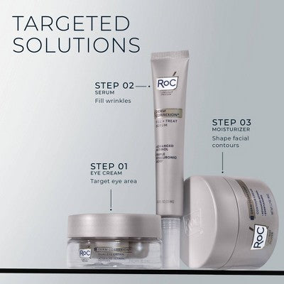 RoC Derm Correxion Fill + Treat Serum 0.5 fl oz - Imperfect Box