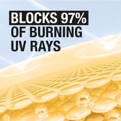 Neutrogena Ultra Sheer Moisturizing Face Serum SPF 60+ 1.7 fl oz - Imperfect Box