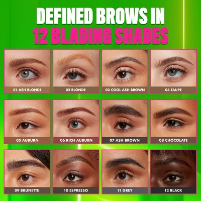 NYX Professional Makeup Brow Blade & Shade Nano Mechanical Brow Pencil Brunette 0.002oz - Missing Box