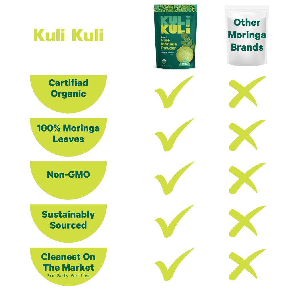 Organic Pure Moringa Powder (7.4 oz)